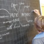 radio-foto