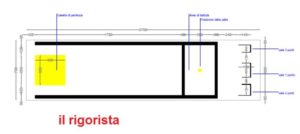 disegno rigorista