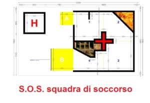 disegno campo robot