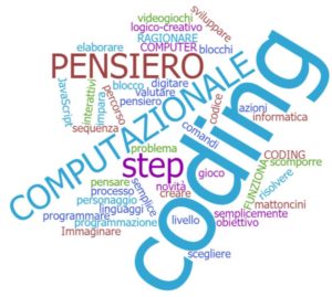 word-cloud coding