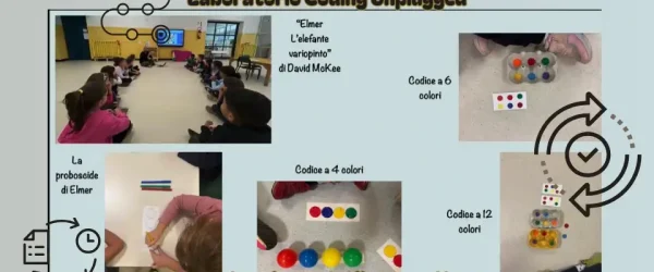 Immagine in evidenza coding